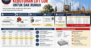 Cara Menghitung Kebutuhan Lift Cor untuk Dak Rumah dengan Mudah