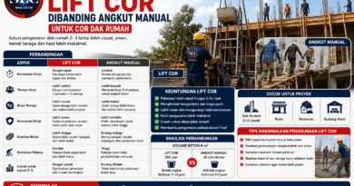 Kelebihan Menggunakan Lift Cor Dibanding Angkut Ember Manual untuk Cor Dak Rumah