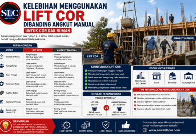 Kelebihan Menggunakan Lift Cor Dibanding Angkut Ember Manual untuk Cor Dak Rumah