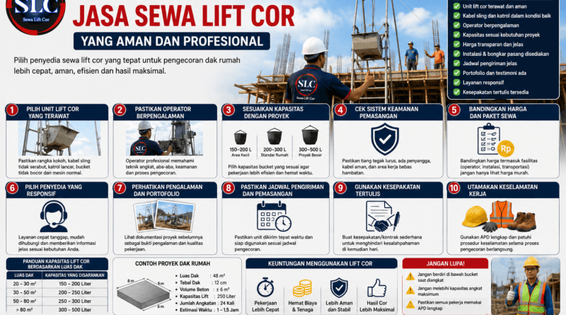 Tips Memilih Jasa Sewa Lift Cor